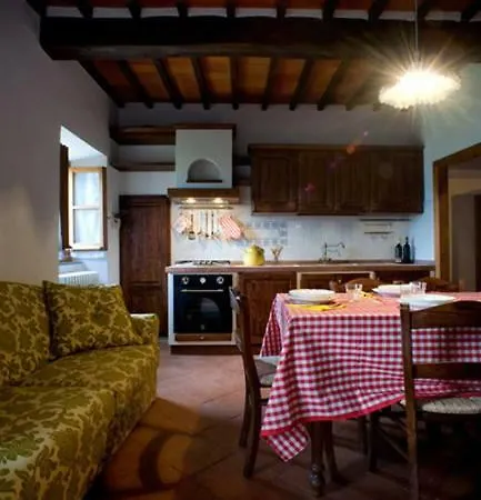 Borgo D'usciano